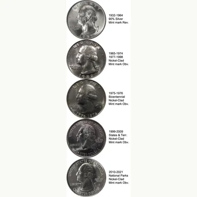 Obverse of State Quarter showing George Washington bust (modified for 50 State Quarters program)